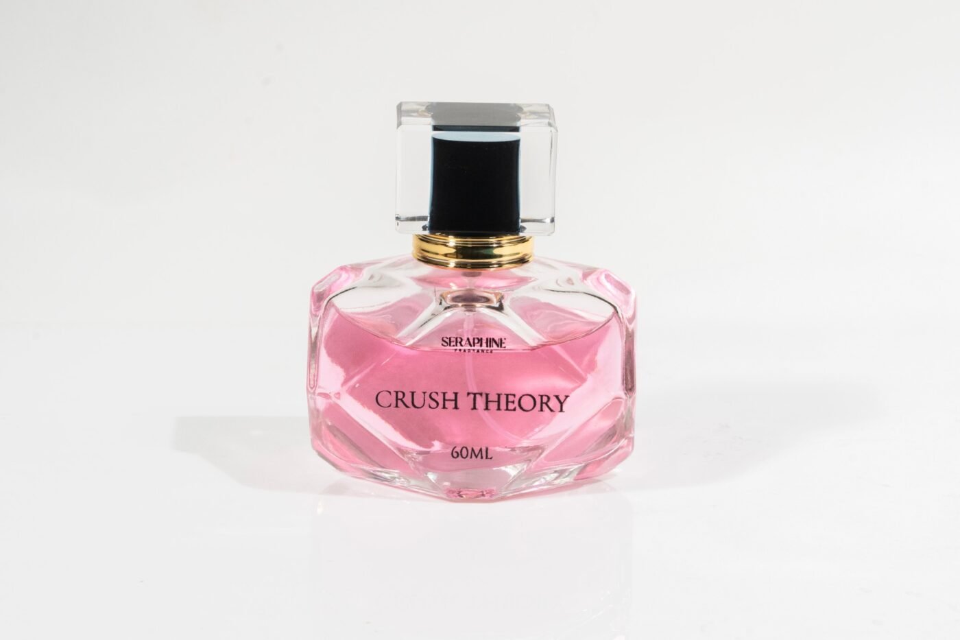 Crush Theory